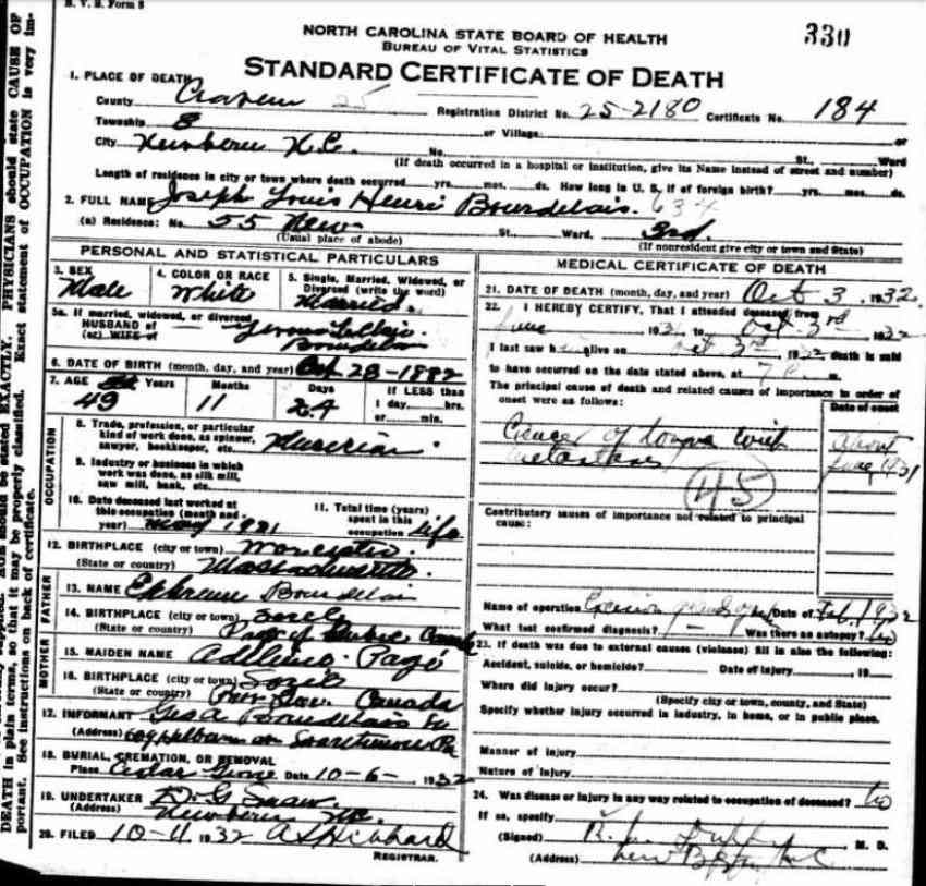 Death