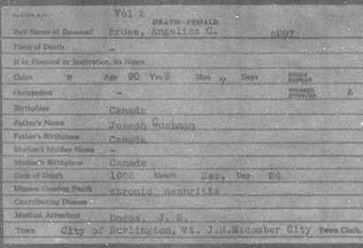 1903 Death