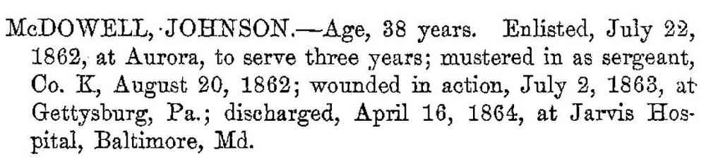 One Hundred and Eleventh Infantry

http://dmna.ny.gov/historic/reghist/civil/rosters/
Infantry/111th_Infantry_CW_Roster.pdf