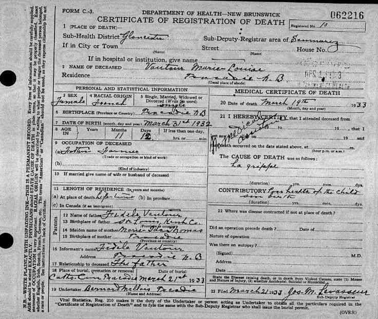 1933 death
