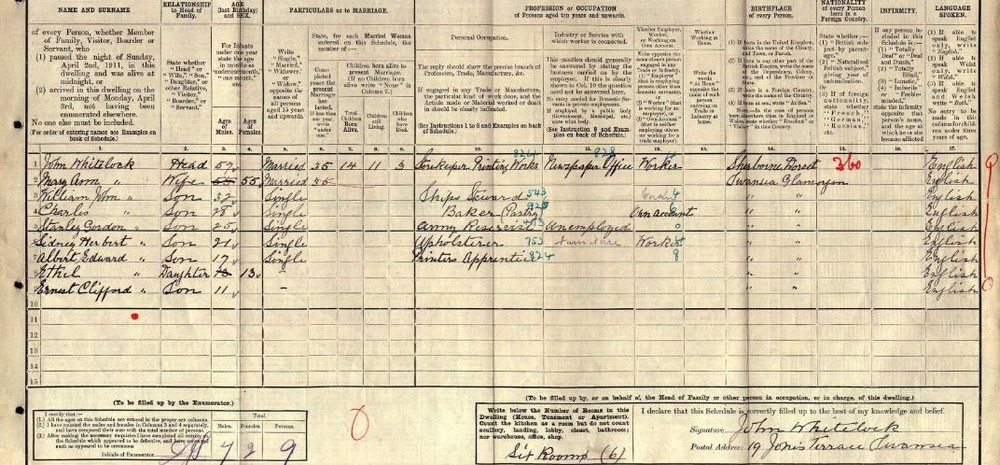 1911 Wales Census