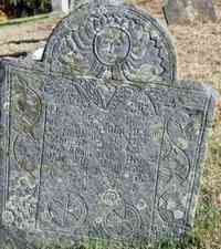 Phillip ABBOTT - Grave