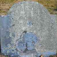John ADAMS - Grave