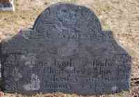 Christopher ALMY - Grave