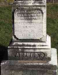 John K. APPLEBY - Grave