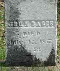 John BAGGS - Grave