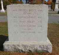 Russell BAILEY - Grave