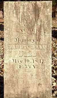 Samuel BALL - Grave