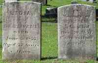 Abraham BANKS - Grave