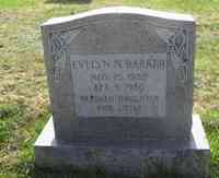 Evelyn Nancy BARKER - Grave