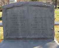 Perry BARNEY - Grave