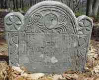 Richard BARTLETT - Grave