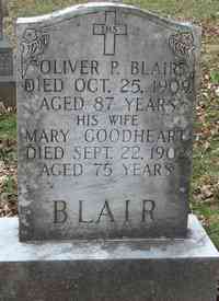Oliver BLAIR-BELAIR - Grave