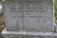 Rufus K. BLANCHARD - Grave