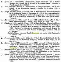 Germain BOURGEOIS - Title Annual report - Public Archives of Canada, Volume 2 Authors Public Archives of Canada, Douglas Brymner, Sir Arthur George Doughty, Edouard Rich