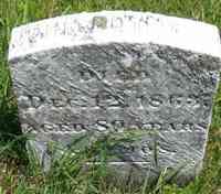 John BOYNTON - Grave