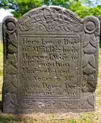 Elizabeth BROWN - Grave