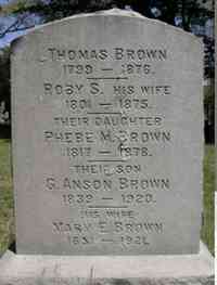 Thomas BROWN - Grave