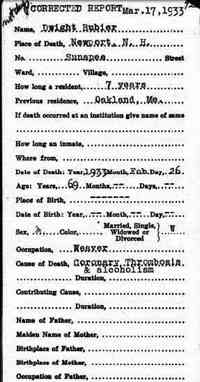 Dwight N BUBIER - 1933 Death  Name:	Dwight Bubier Gender:	Male Birth Date:	abt 1864 Death Date:	26 Feb 1933 Death Place:	Newport, New Hampshire, USA Age at Death