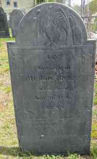 John BURNS - Grave