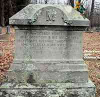 Richard CAHOONE - Grave
