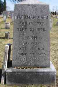 Ann BROCK - Grave