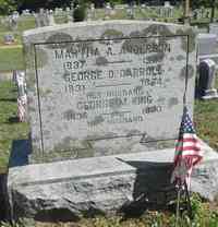 George O. CARROLL - Grave