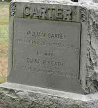 William CARTER - Grave
