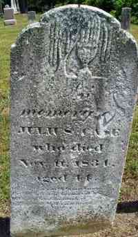 Julius CASE - Grave