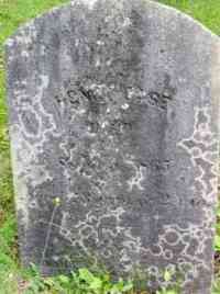 Henry CASE - Grave