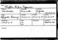 Rufus Seymour CHAFFEE - Massachusetts: Grand Lodge of Masons Membership Cards, 1733-1990 www.americanancestors.org  Name:	Rufus Seymour Chaffee Birth Date:	13 May 1879 B