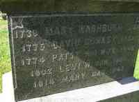 Mary CONKEY - Grave