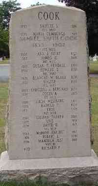 Anna Jane KELLEY - Grave