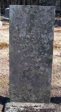 Henry CRANE - Grave