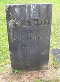 Abel CROSS - Grave