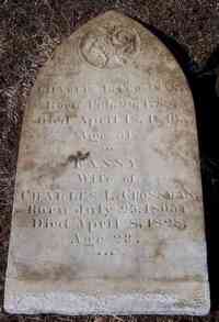 Charles Leonard CROSSMAN - Grave