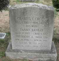 Carl "Charles" Theodore CROUSS - Agawam Center Cemetery, Agawam, Massachusetts