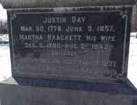 Justin DAY - Grave