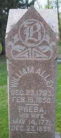 Pheba DUSENBURY - Grave