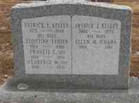 Leontine Mary ETHIER - Grave