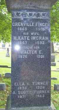 Grenville FINGER - Grave