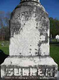 Gilbert Elijah FULLER - Grave