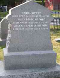 Daniel GOWDY - Grave