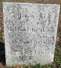 Isaac GRAHAM - Grave
