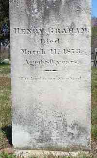 Henry GRAHAM - Grave