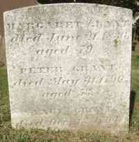 Peter GRANT - Grave