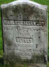 Elizabeth RUSSELL - Grave