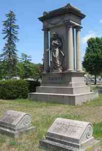 Charles Delemere HAINES - Grave