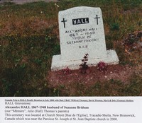 Alexandre HALL - Grave