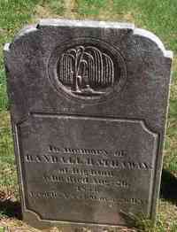 Randall HATHAWAY - Grave